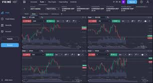 Explore the World of Trade PrimeXBT Forex for Effective Trading Explore the World of Trade PrimeXBT Forex for Effective Trading